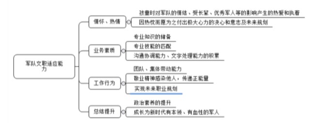 为什么大前锋在比赛中需要特别的体能训练?_2
