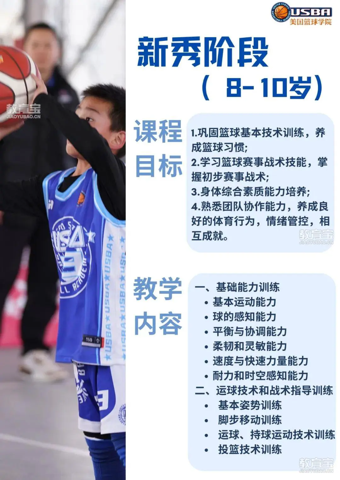 为什么可靠的篮球技术指导对初学者很重要？_1