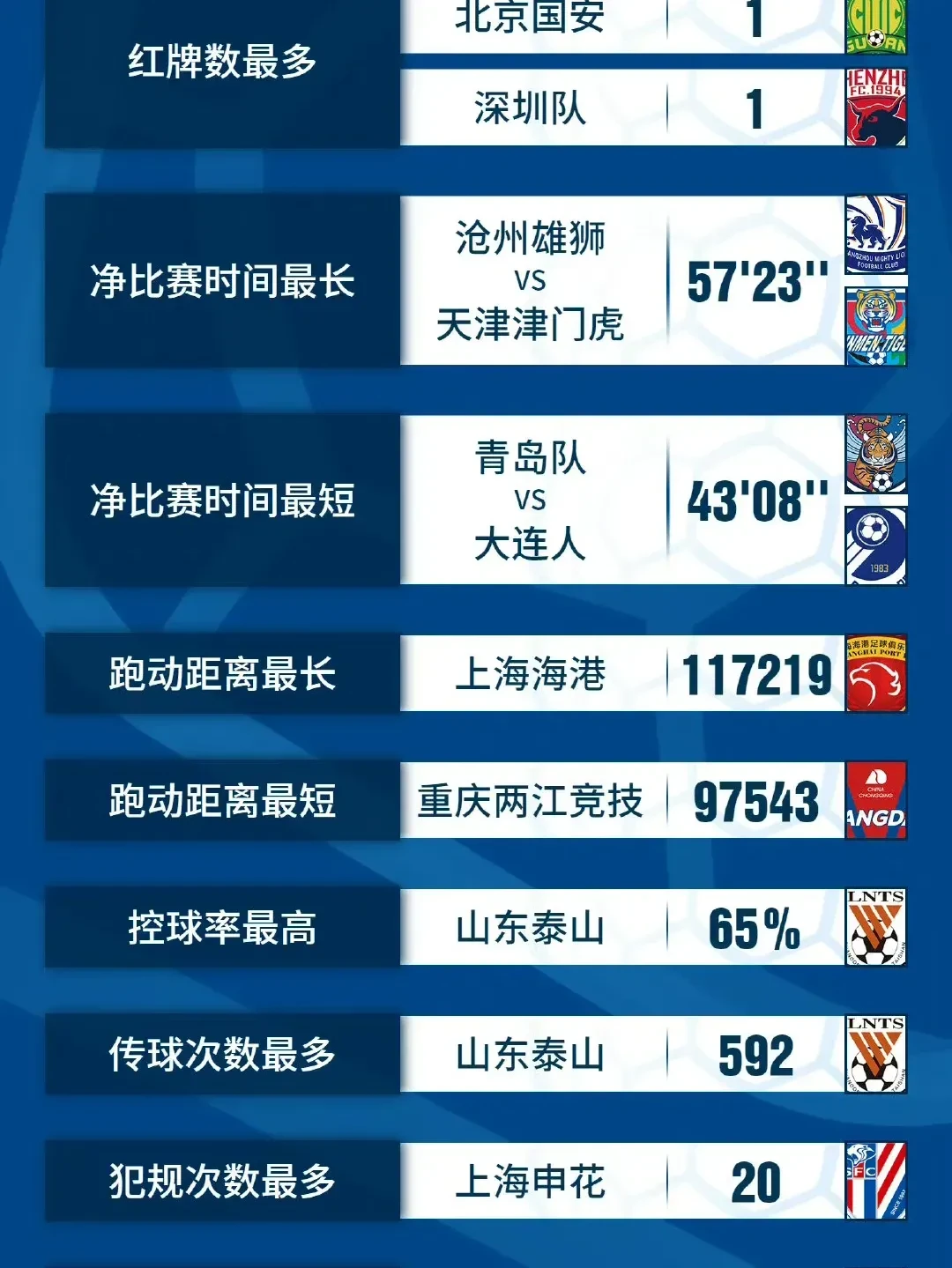 篮球一周的训练计划怎么写_1
