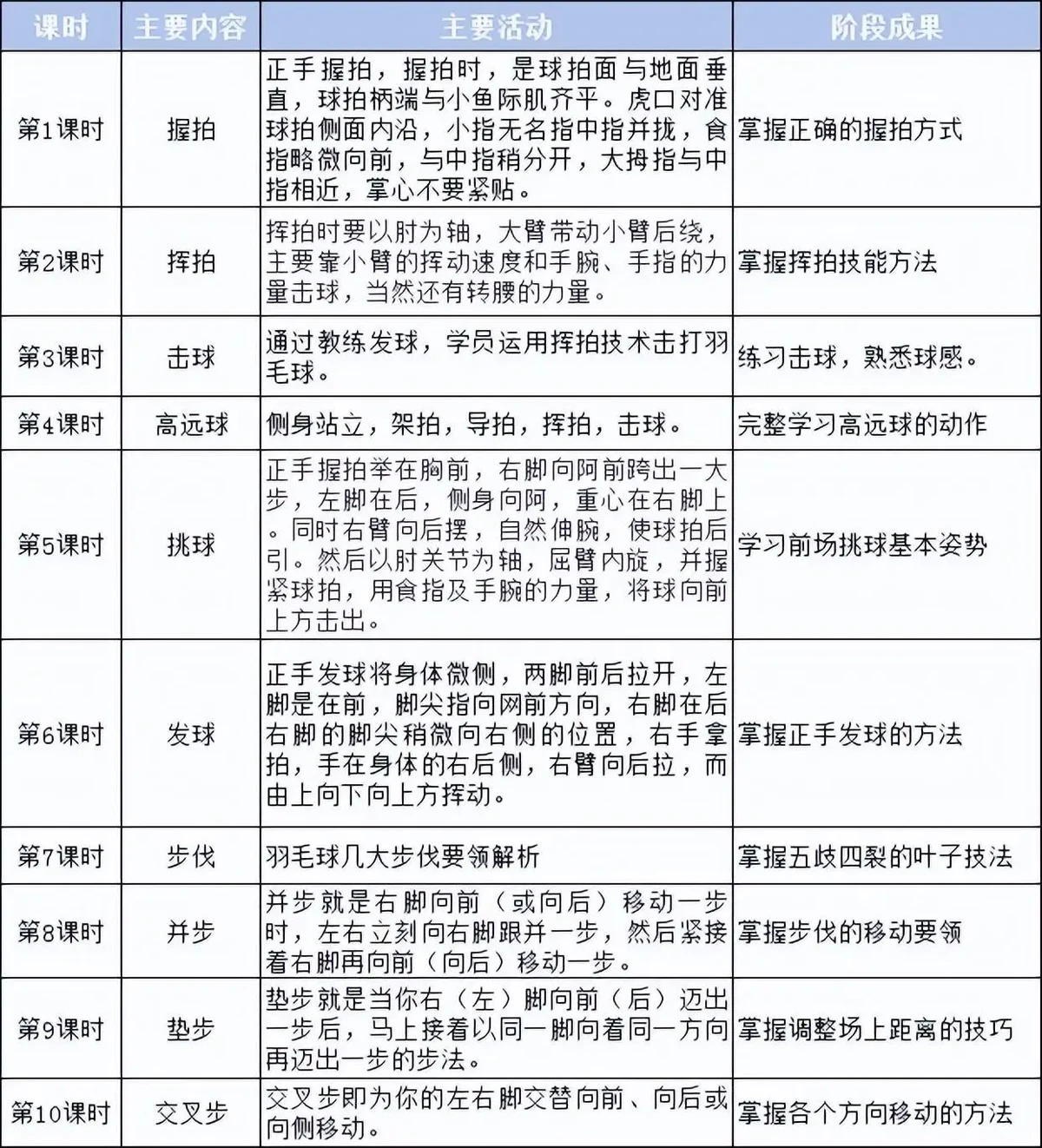 弹力带篮球训练动作要领_0