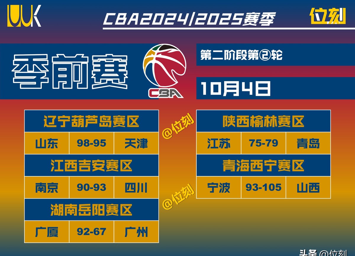 弹力带篮球训练动作要领_2